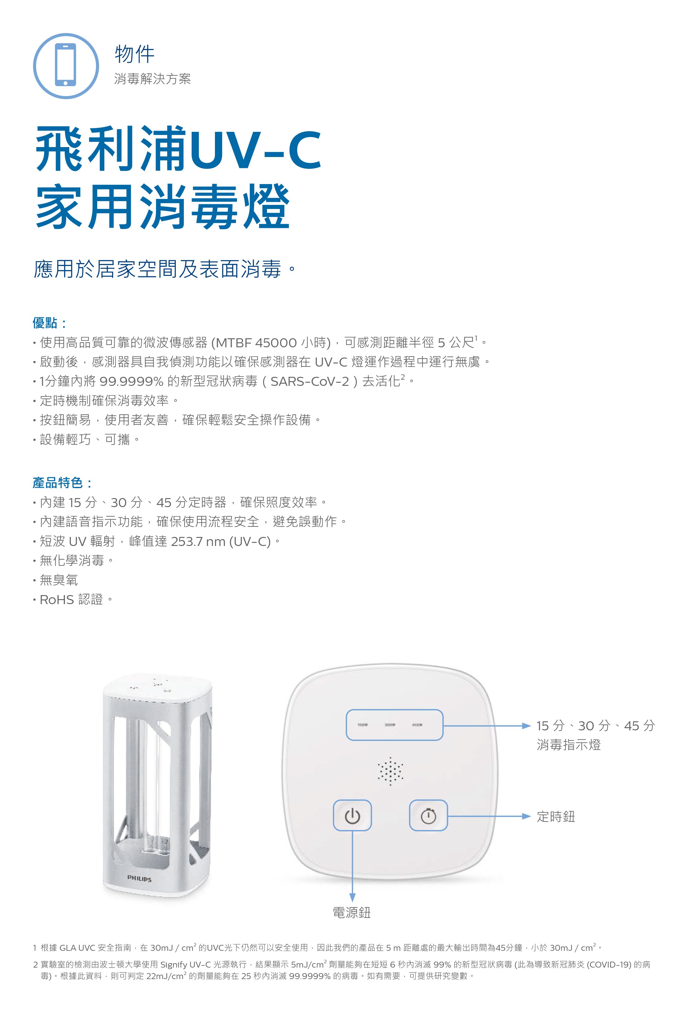 PHILIPS_PU002 飛利浦 消毒燈 滅菌燈 殺菌機 除蟎 紫外線殺菌燈 全電壓 紫外線殺菌燈