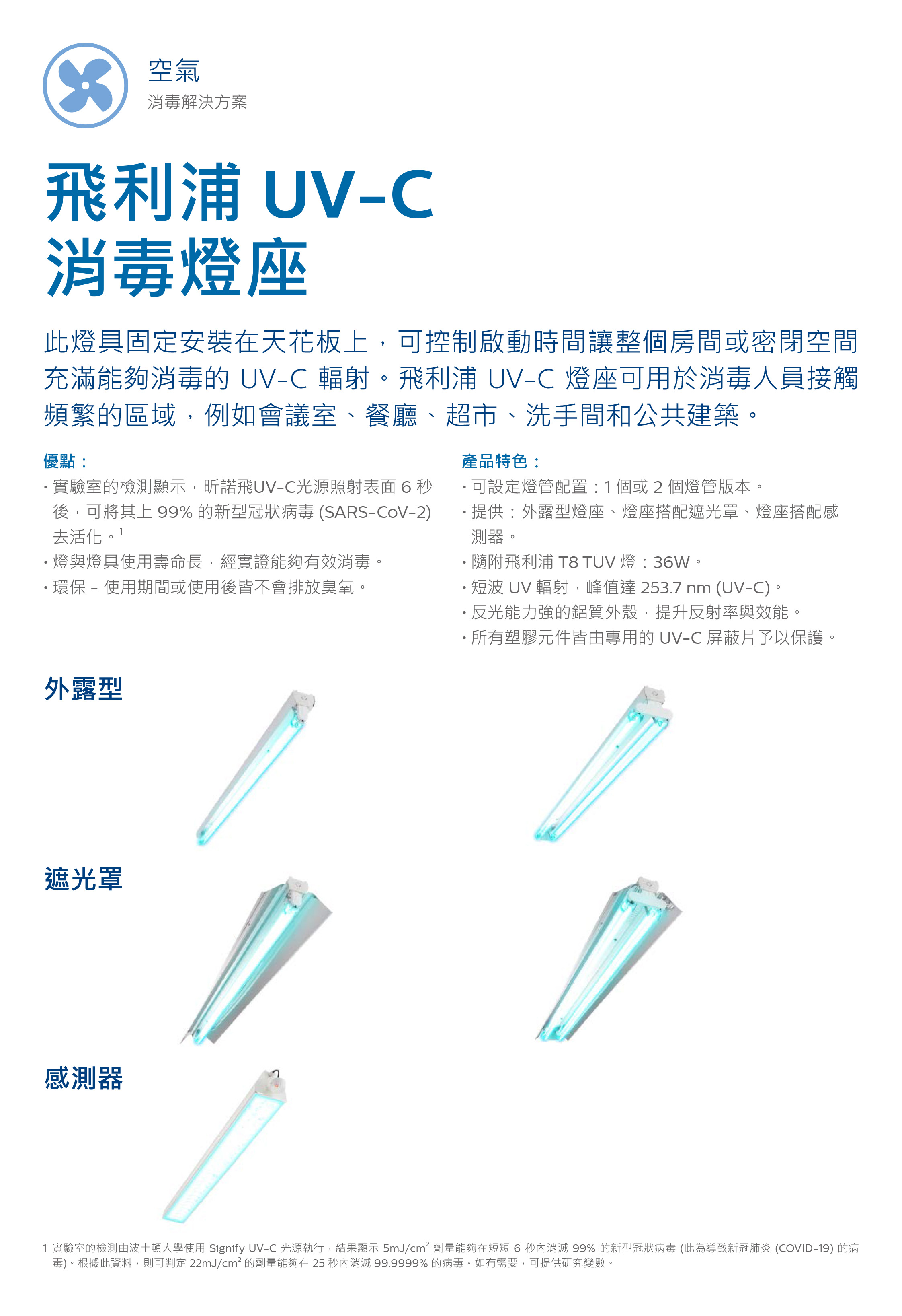 PHILIPS TUV15W 多維定向殺菌燈 飛利浦 消毒燈 滅菌燈 殺菌機 除蟎 紫外線殺菌燈 全電壓 紫外線殺菌燈